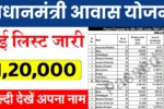 PM Awas Yojana Beneficiary List : पीएम आवास योजना की 1 लाख 20 हजार रुपए की नई लिस्ट जारी!
