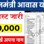 PM Awas Yojana Beneficiary List : पीएम आवास योजना की 1 लाख 20 हजार रुपए की नई लिस्ट जारी!